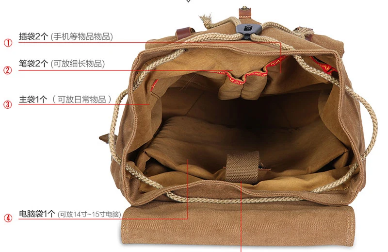 Pakston Canvas Backpack Fashion School Canvas Bag Computer Bag Backpack Bag Drawstring Backpack China Backpack