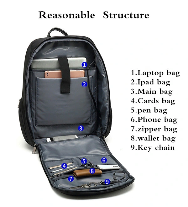 New Business Waterproof School Backpack Anti Theft Smart USB Charging Portlaptop Backpack Travel Backpack
