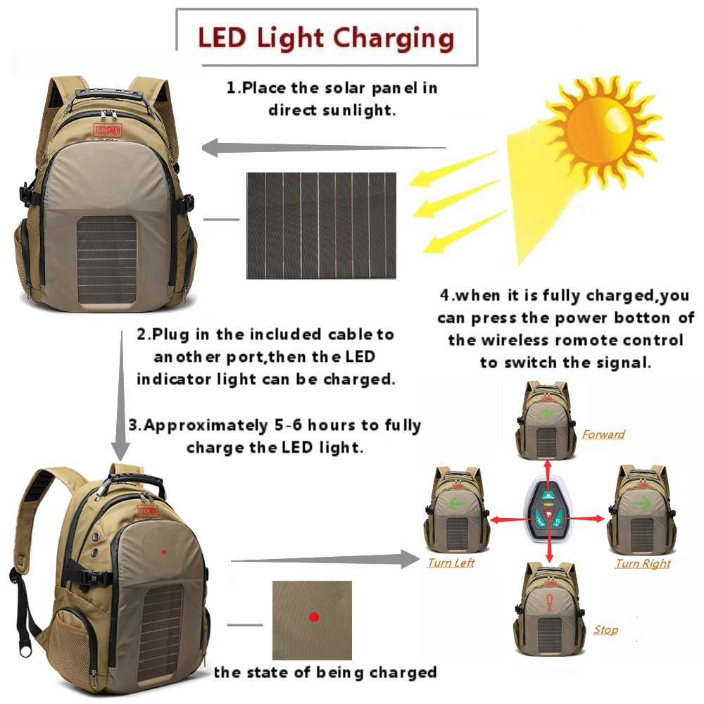 New Design Solar Panel Traffic Light Backpack for Jogging Biking and Walking (RS-190203-1)