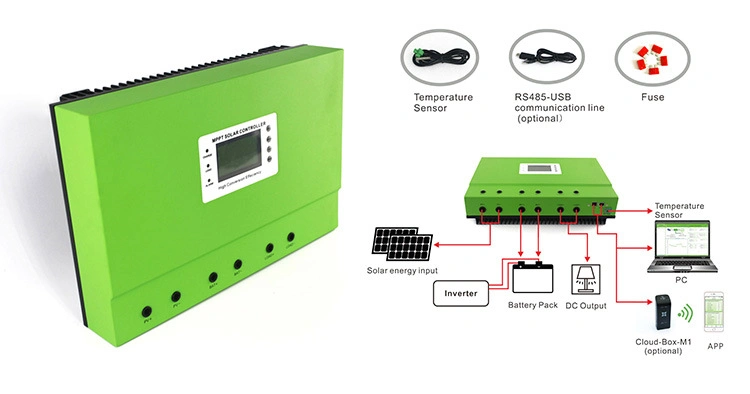 Sk Hot Sale Smk 60A MPPT Solar Backpack Charger Controller for Battery Backup
