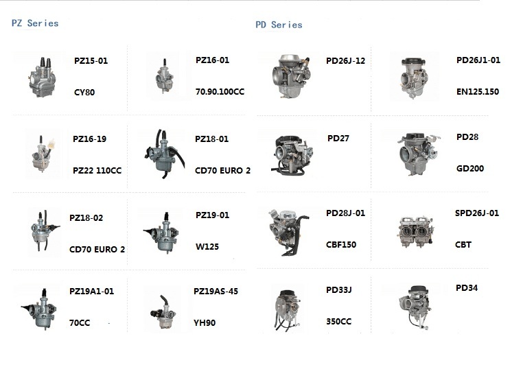 Motorcycle Accessory Motorcycle Carburetor Parts Best Price