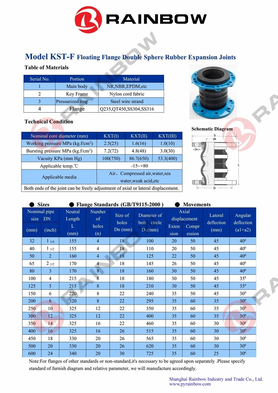 EPDM Rubber Expansion Joint, Flange Expansion Joint
