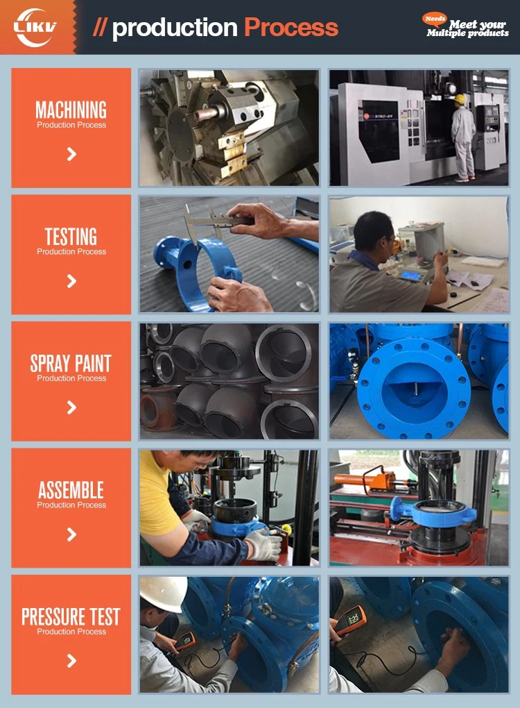China Supplier Bevel Gear Pn16 Gate Valve with Flange Connection