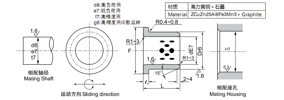 Flange Bronze Guide Bushing with Solid Lubricating Bearing Bush Bronze Bushing Oilless Bearing