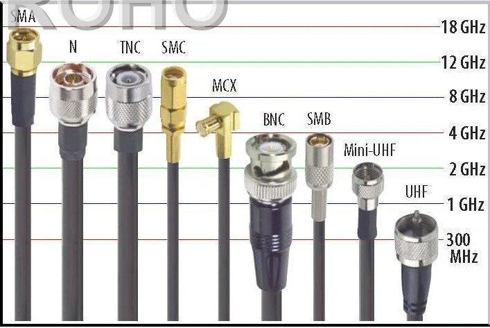 Right Angle Steel Cable with Flange Female N to Male SMA Connector RF Coaxial Cable Assembly
