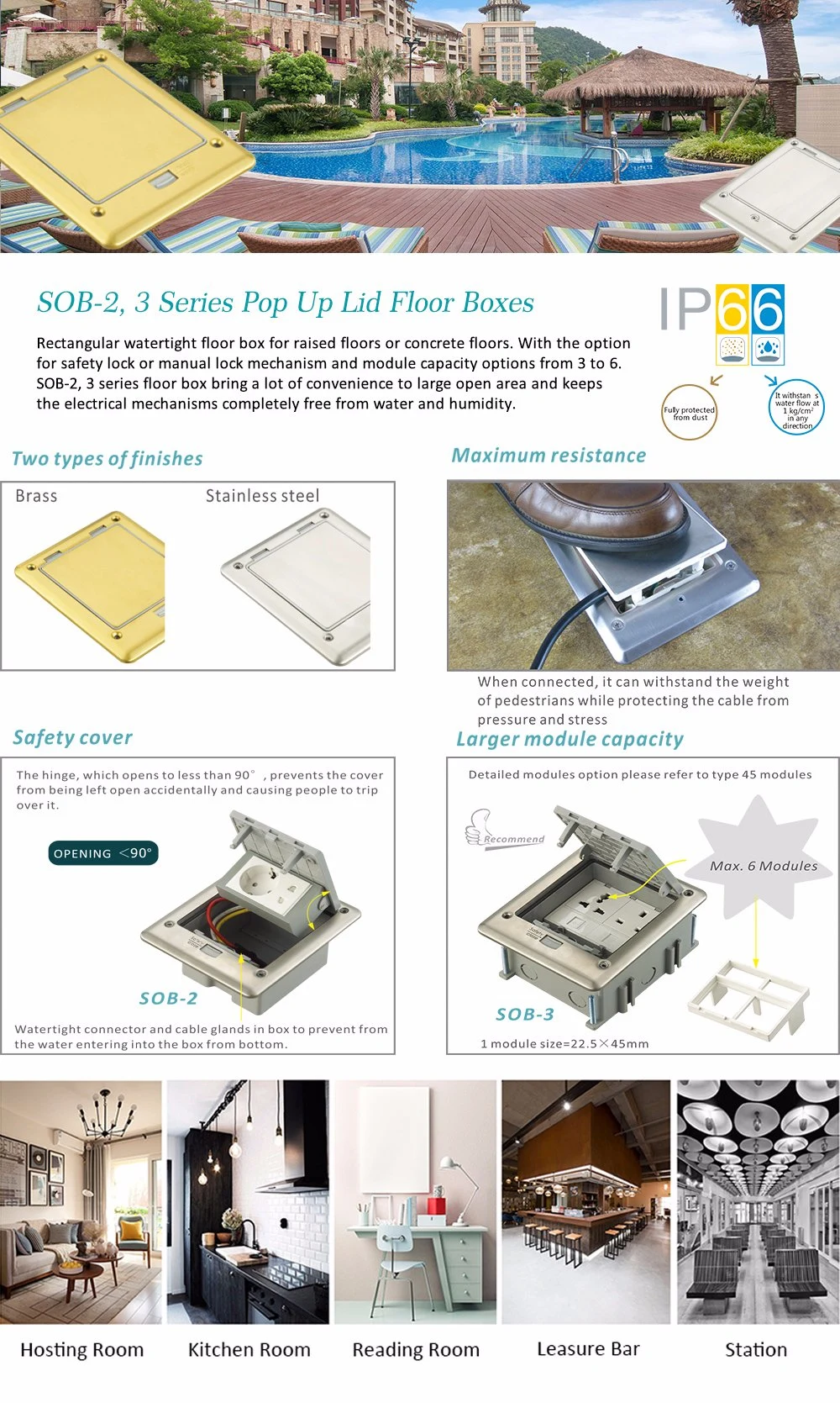 IP66 Waterproof Brass Floor Box Outlet for Concrete Floor