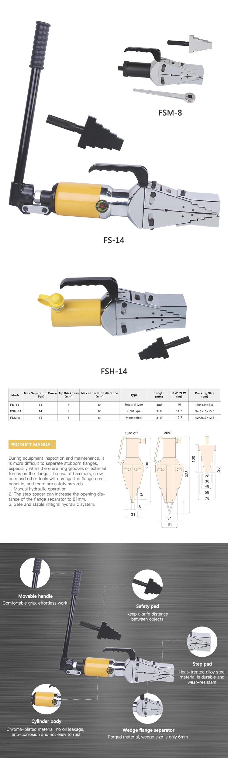 14 Ton Split Unit Hydraulic Flange Spreader (FSH-14)