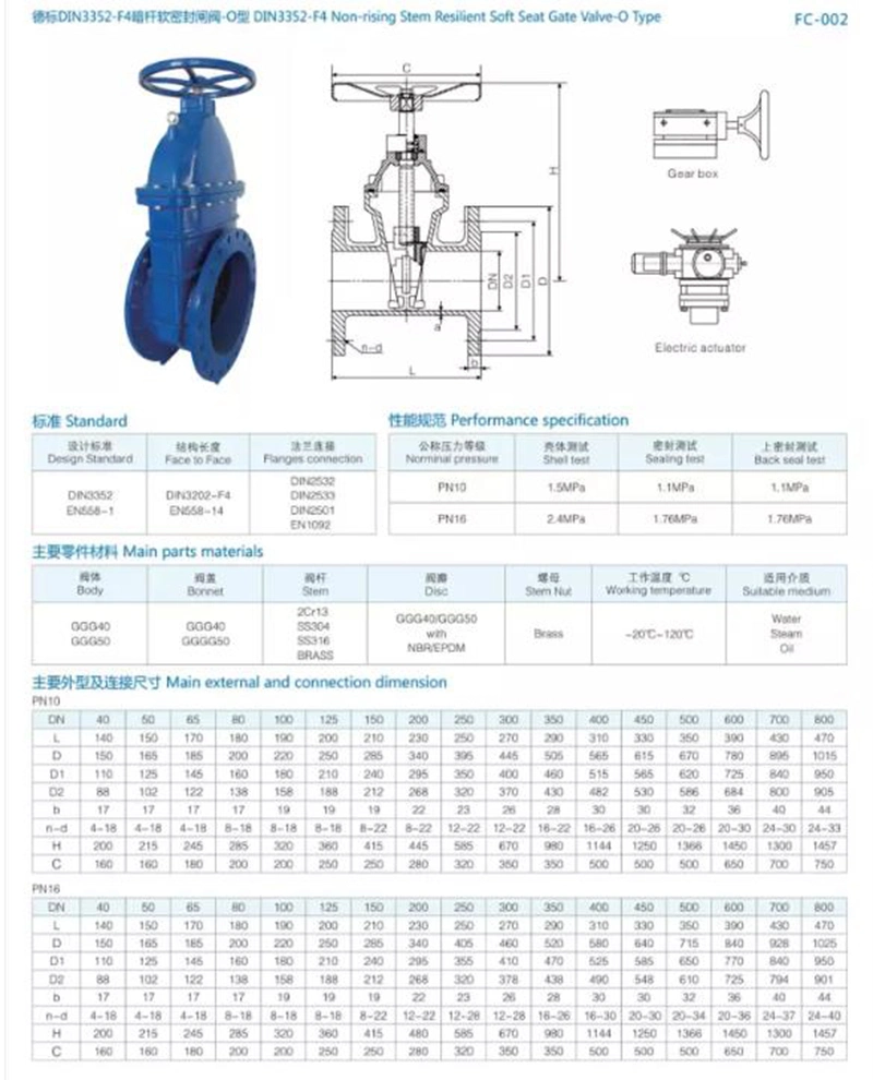 Factory Price Ductile Iron Flange Silent Check Valve