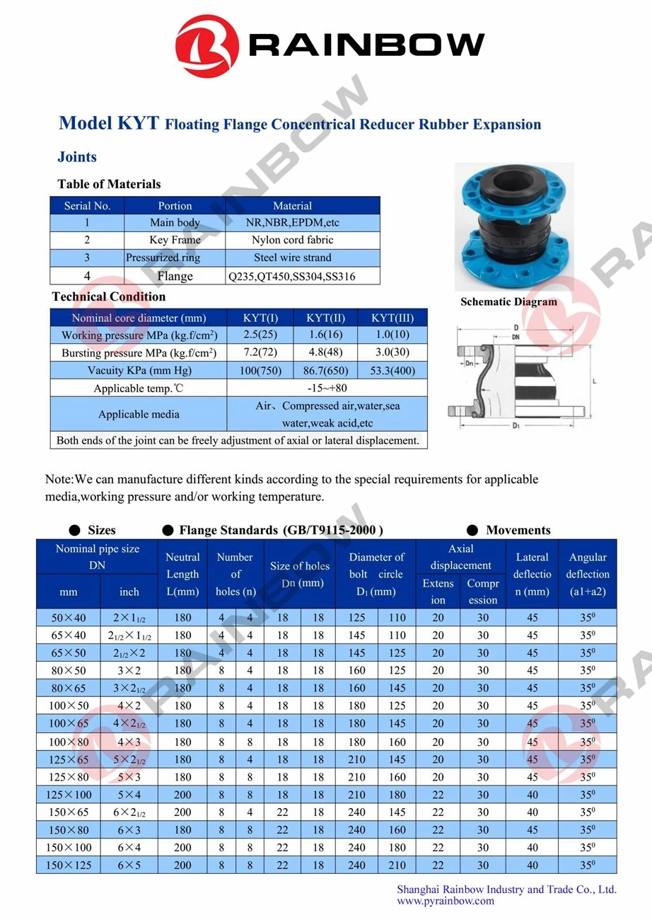 Dual Spheres Flange Type Rubber Expansion Joints for Air Conditioning