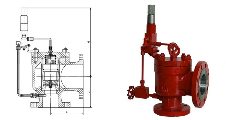 Conventional High Temperature Medium Controlled Load Pilot Operated Flanged Relief Safety Valve for Fuel Tank