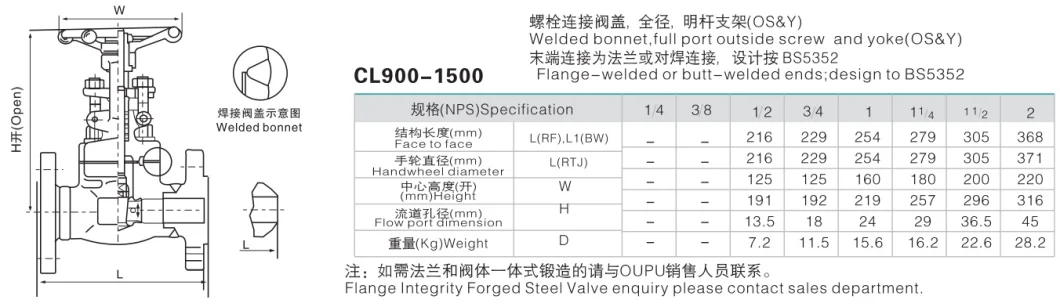 Size: DN15-DN50 DIN Flange Forged Steel Gate Valve