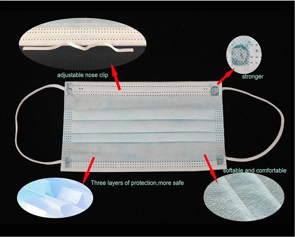 Approved Disposable Protective 3-Ply Face Mask, Disposable Nonwoven Face Mask with Earloop