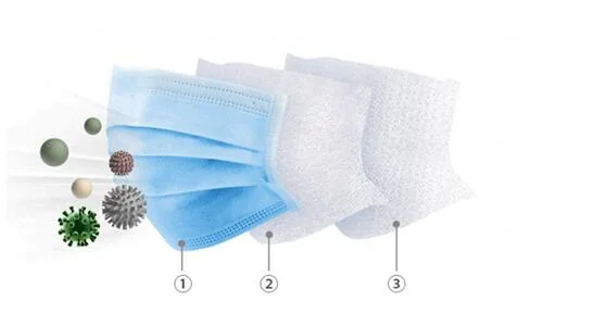 PP Nonwoven &  Filter Paper &  Es Cloth Disposable Face Mask