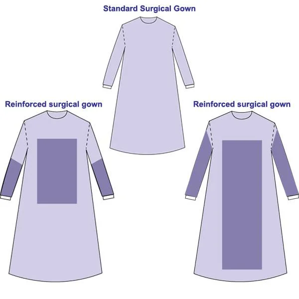Disposable Non-Woven/PP/PE/PP+PE/SMS Surgical Gown