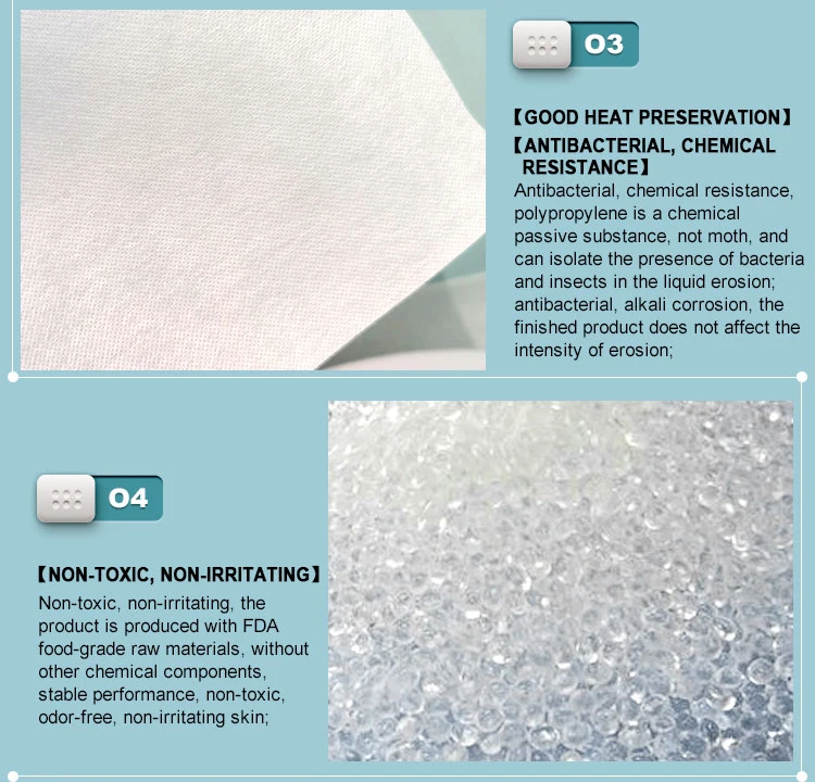 Wholesale SMS Polypropylene Meltblown Nonwoven Spunbond Fabric White