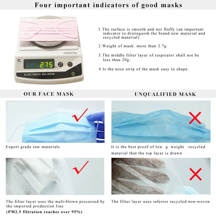 PP Non-Woven Melt-Woven 3ply Disposable Dust Protective Face Mask