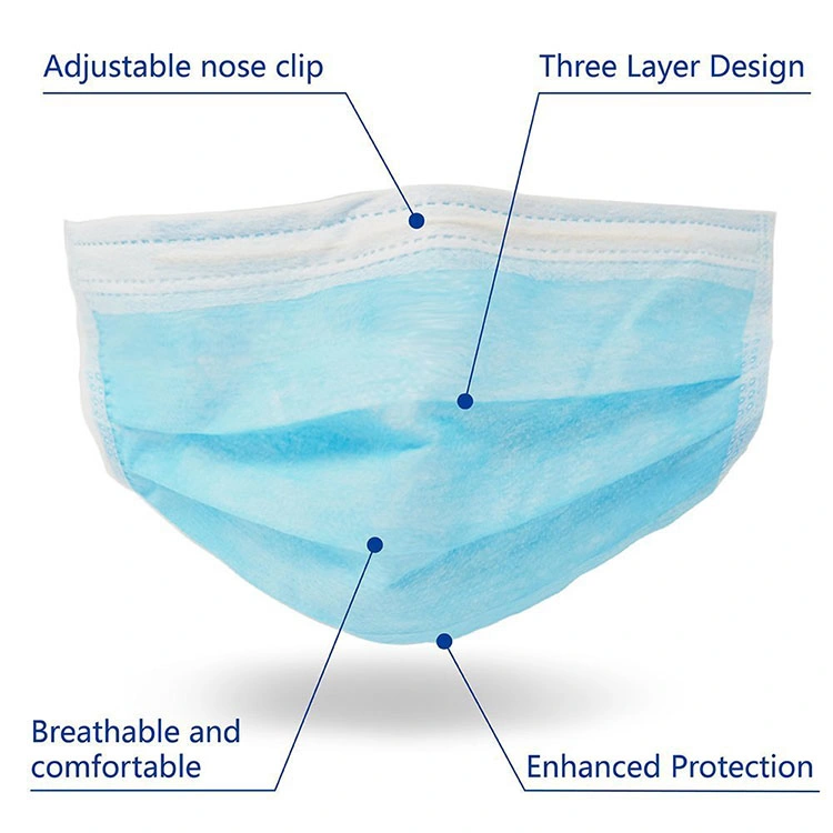 Blue Nonwoven Fabric PP Face Mask Virus-Protected for Adult Boys Girls