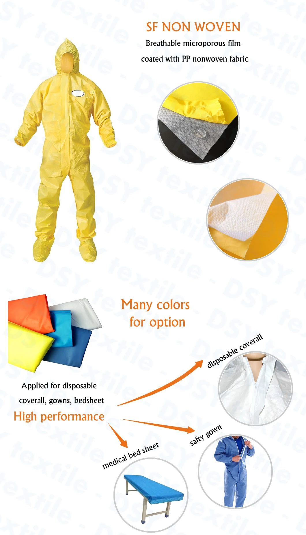 Breathable Film Laminated Nonwoven Fabric for Hospital Isolation Gown