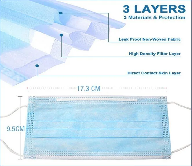 Nonwoven Breathable Face Mask Nonwoven Breathable Mouth Covers Disposable 3ply Medical Surgical Mask Hubei Medical Supplier