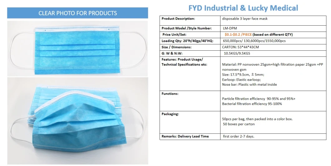 50 Pieces Disposable Profession Protective Filter 3-Ply Non Woven Cover Dust Filter Safety Breath Filter