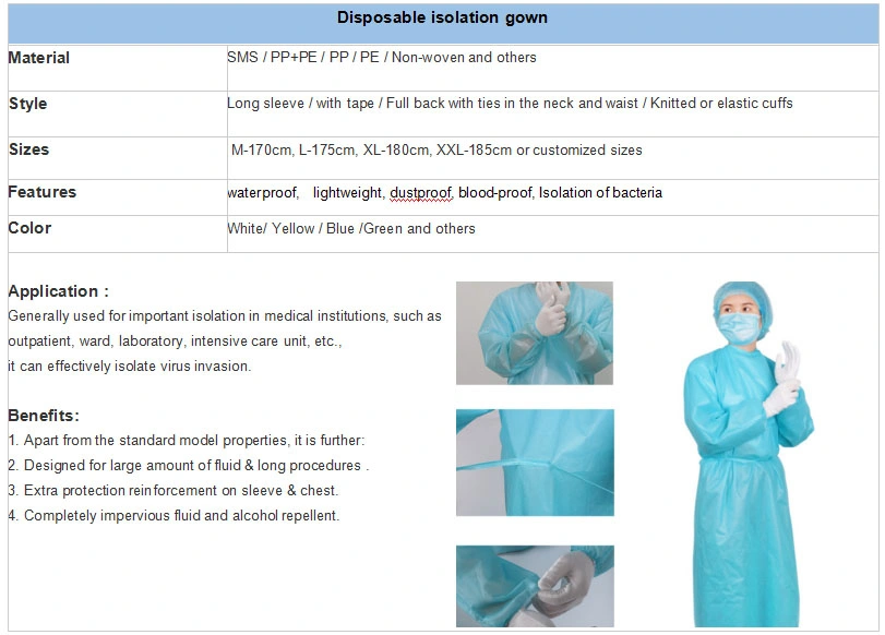 Disposable Non-Sterile Yellow SMS/PP/PE/Nonwoven Waterproof Safety CPE Clothing ANSI/AAMI PB70 Level 2 3 Isolation Gown with Xxxl Size &FDA Ce ISO Approved