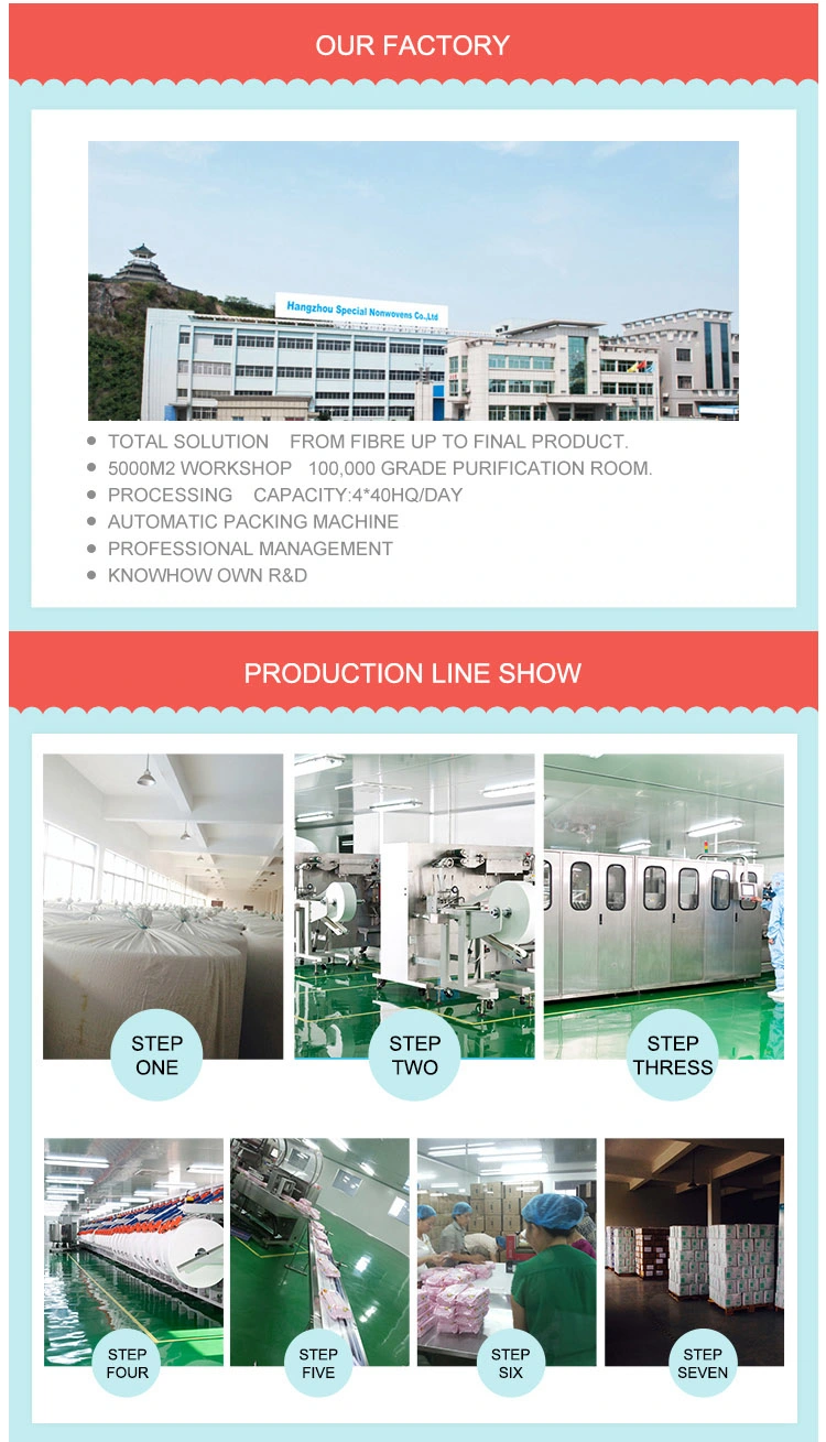 Special Nonwovens Disposable Nonwoven Kitchen Disinfection Wet Wipe Cleaning Dry Cloth with Printing