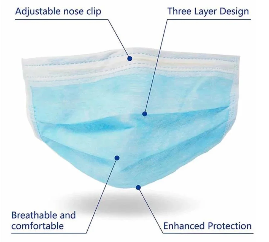 Approved Disposable Protective 3-Ply Face Mask, Disposable Nonwoven Face Mask with Earloop