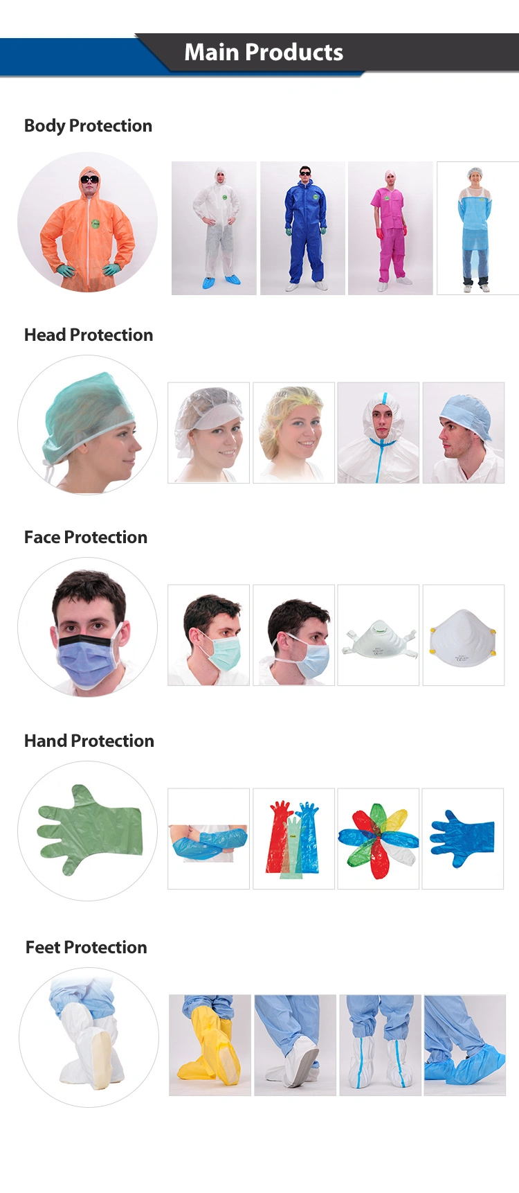 Disposable 3 Layer Face Mask Nonwoven Polypropylene Meltblown