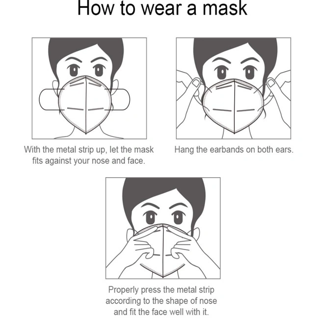 Protective Meltblown Cloth Mask KN95 Non-Woven Cloth Mask Anti-Dust Dust Anti-Haze Mask