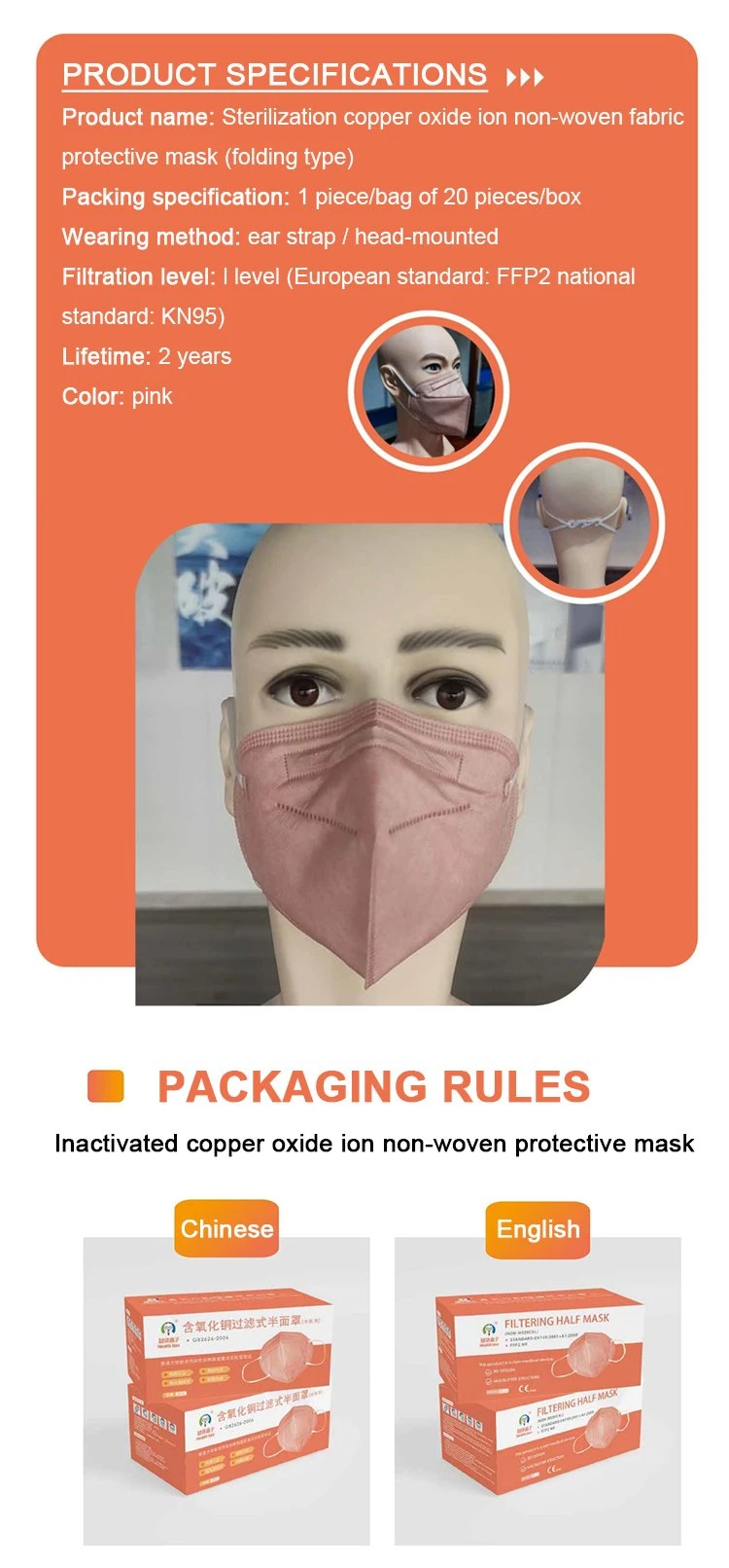 Unique Health Box Copper Oxide Filter Half Face Mask Reuse Melting Spray Cloth Non-Woven Dust and Fog Masks