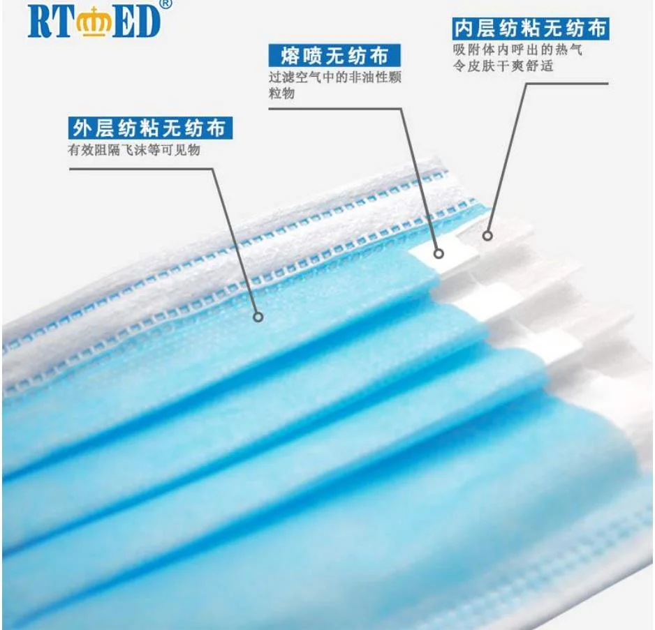 Disposable Medical Mask Melt Spraying Cloth Inside and Outside Non-Woven Cloth