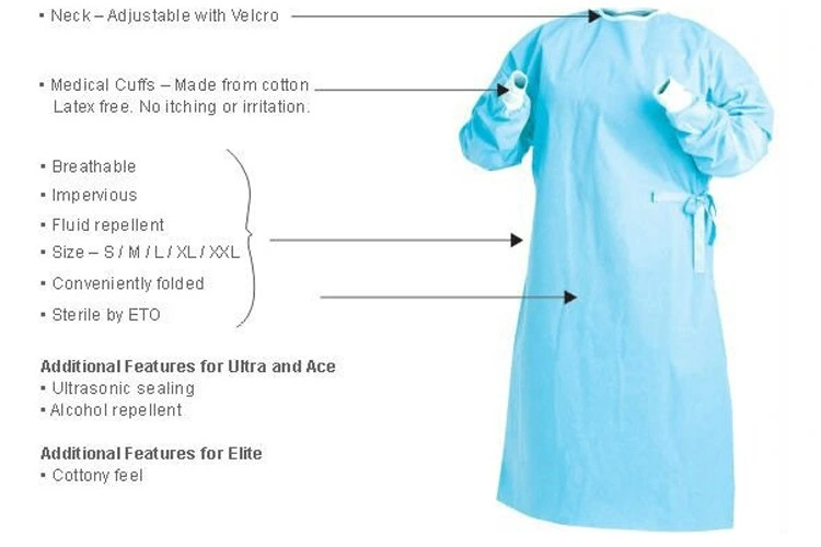Disposable Nonwoven Waterproof Sterile Fabric Reinforced Level 3 45g SMS Chemotherapy Protective Anti Static Surgical/Isolation Gown/Coveral for Hospital Use