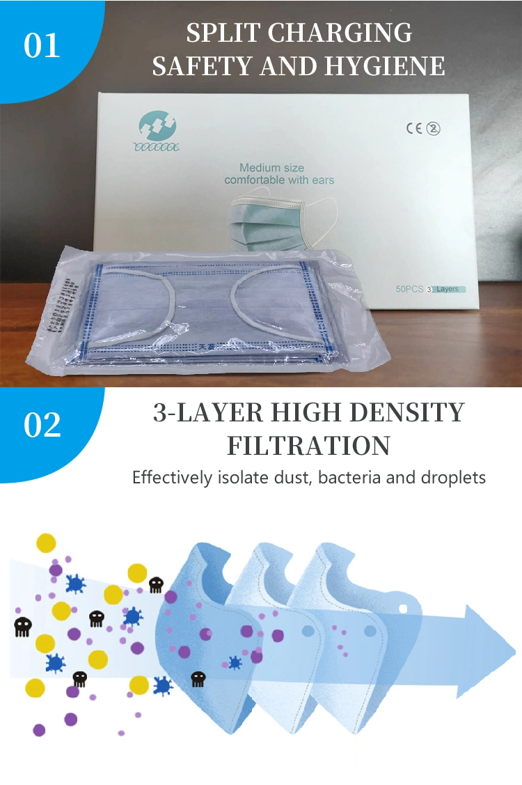 Wholesale High Quality Low Price Nonwoven 3ply Baby Face Mask with En Certificate