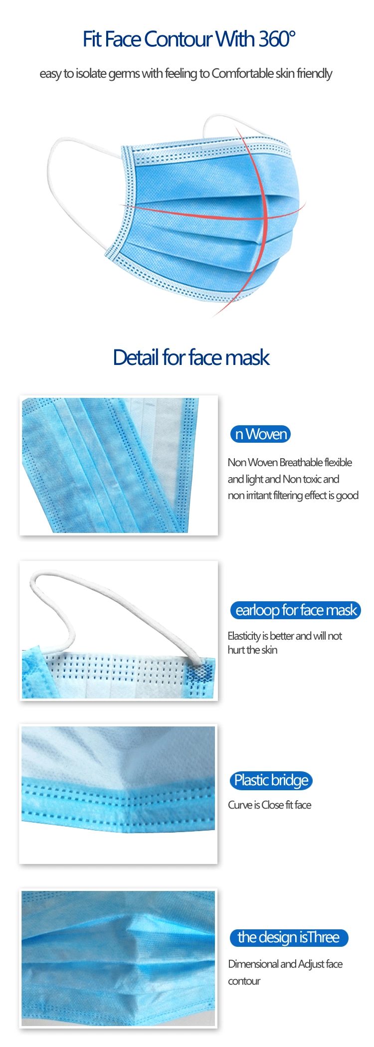 China Disposable Earloop Anti Dust Civil Face Cloth Non Woven 3 Ply 4ply Protective Face Mask