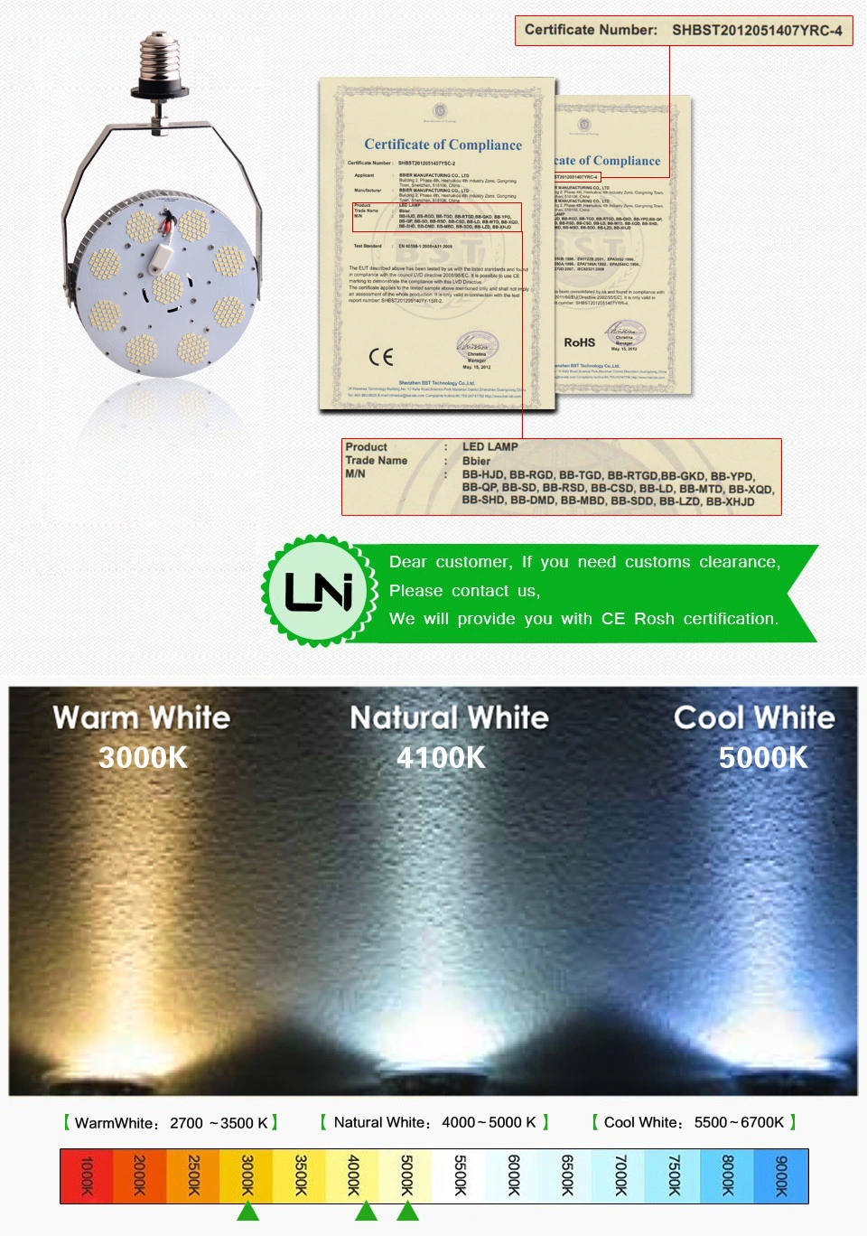 120W Canopy Bulb Retrofit Light with Dlc Certification Replace HPS