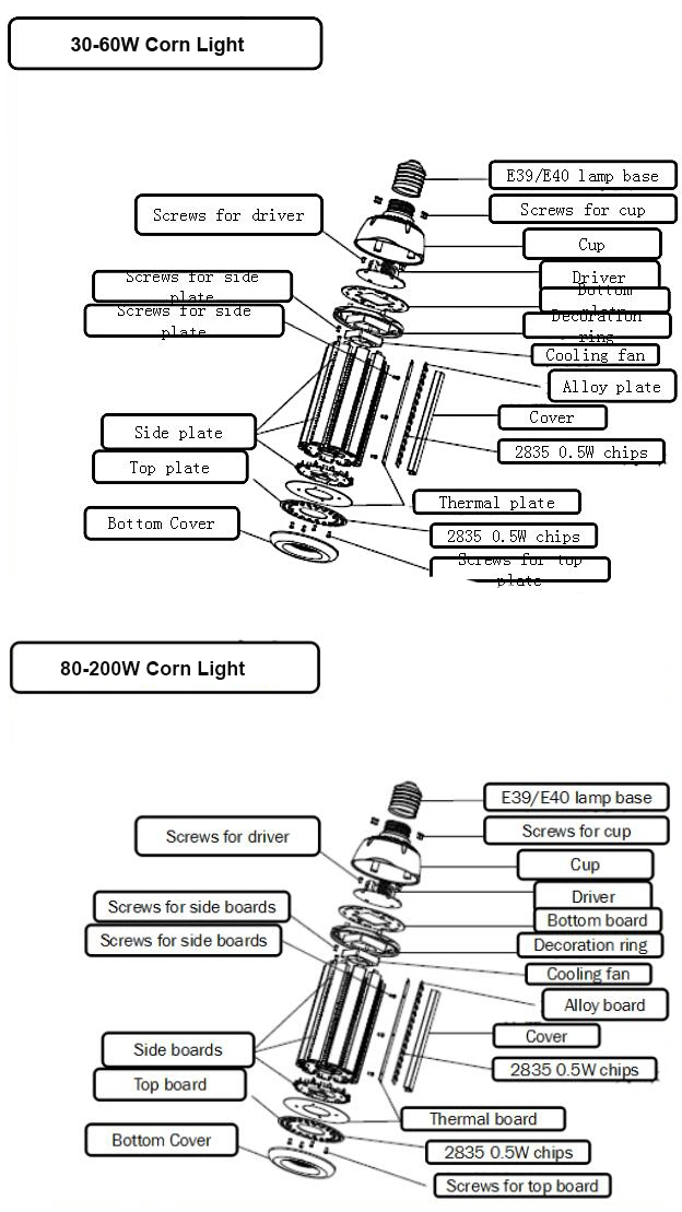 Retrofit Mogul Base E40 LED Bulb 30W 100W Mh/HPS Replacement
