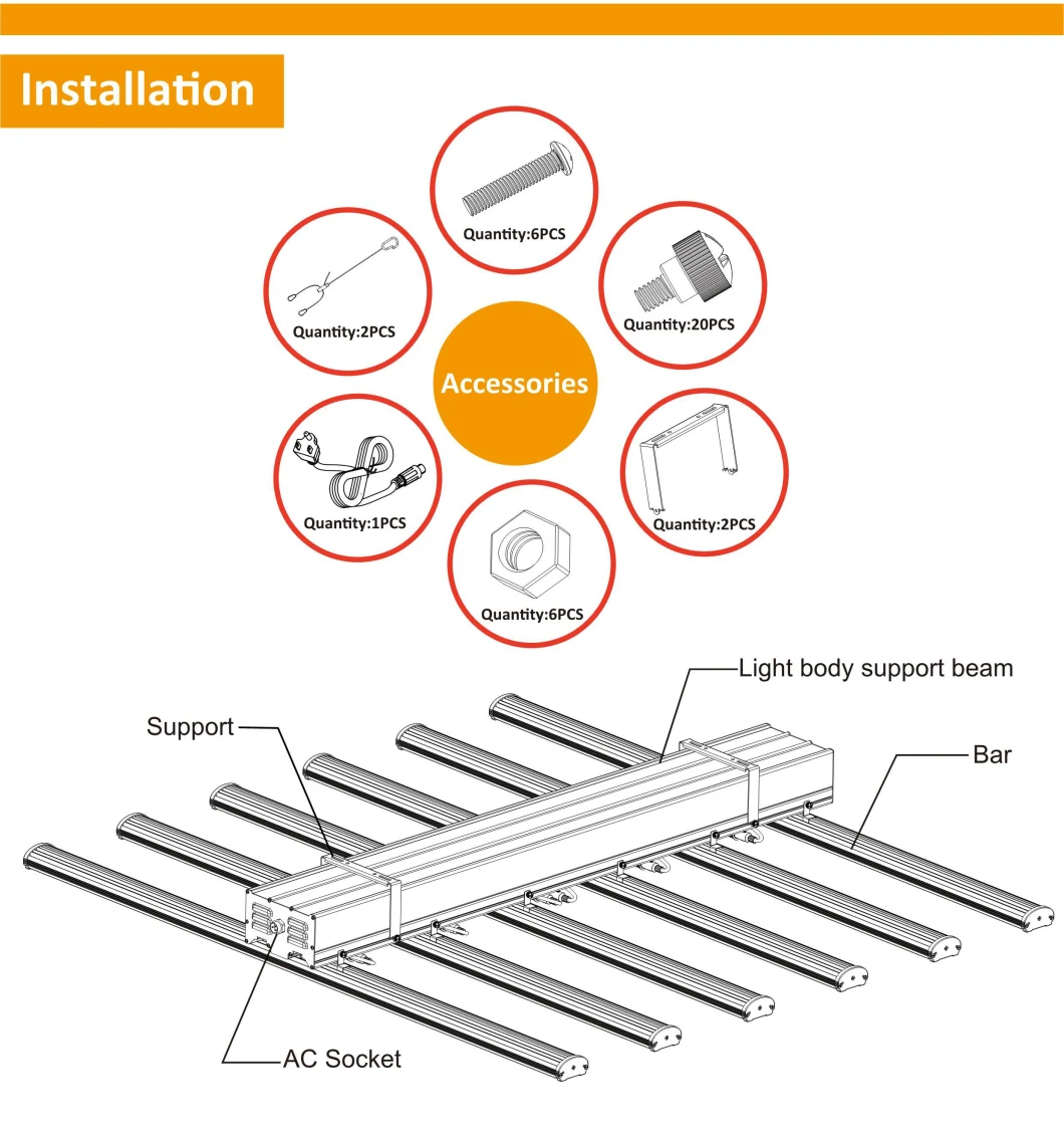 Fluence 640W LED Grow Light Bars Strips Hydroponics Full Spectrum Grow LED Horticulture Plant Lights