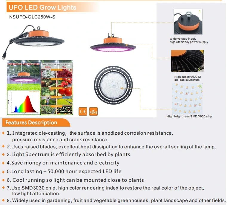 250W Plant Grow Lights for Indoor House Plants Full Spectrum Growing Lamp for Hydroponics