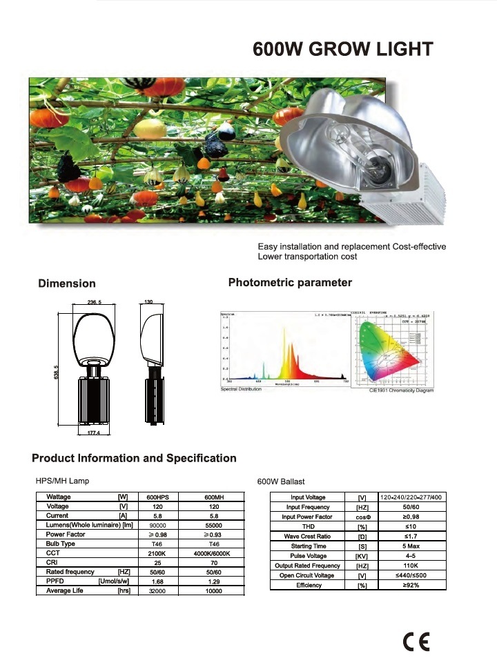 600W HPS and Mh Grow Light in 55000 to 90000 Lumens