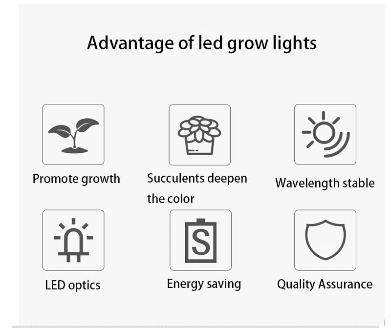 Commercial Indoor Grow Lighting High Power 720W Fanless LED Grow Light Tube