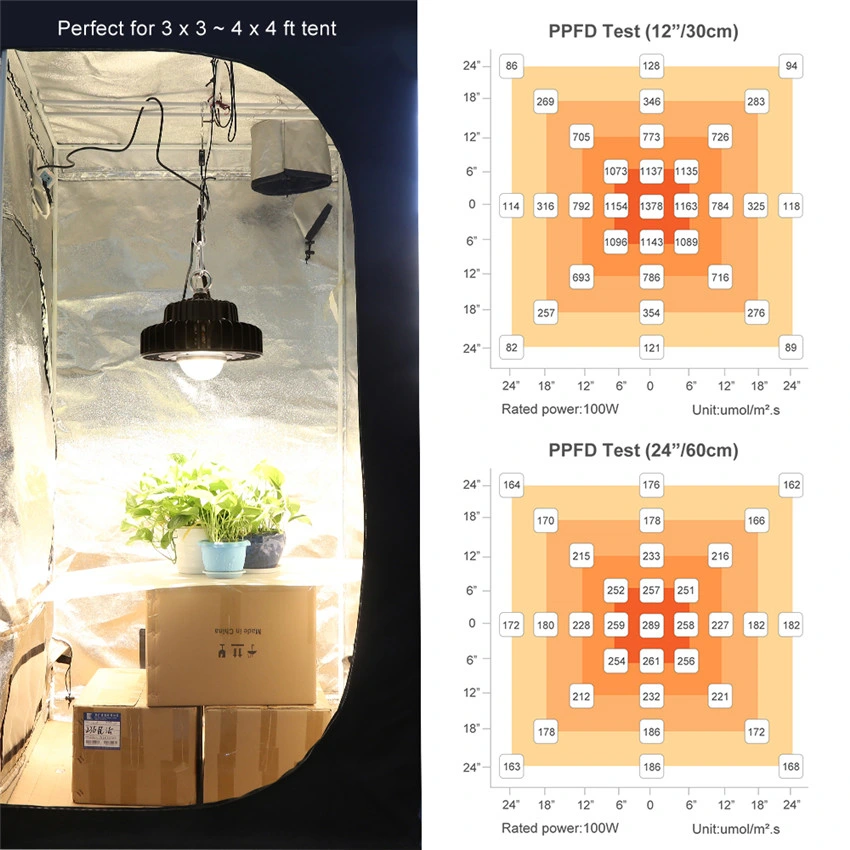 DIY LED Grow Light Kits 100W Greenhouse Cxb3590 COB LED Grow Light