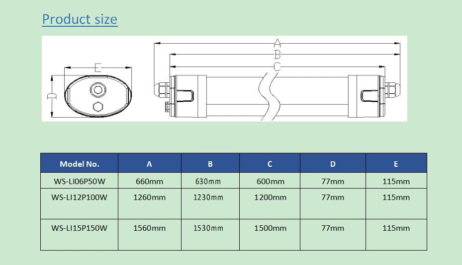 High Power Waterproof 200W Grow Light Greenhouse LED Grow Lights for Plant Growing