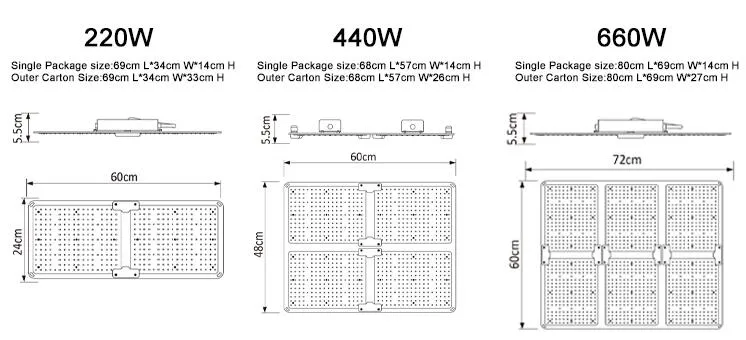 Full Spectrum 440W Quantum Lm301b Board UV IR 660nm LED Grow Light Kit LED Plant Light
