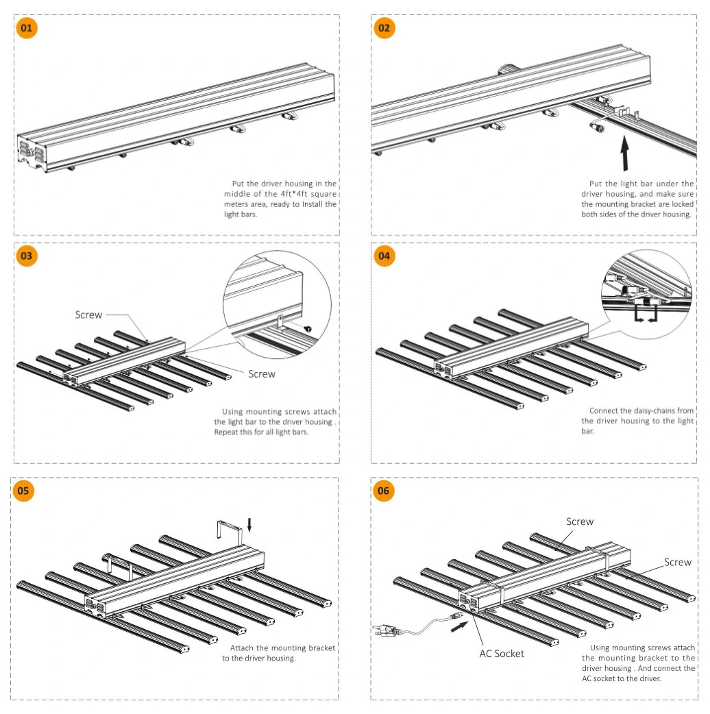 Fluence 640W LED Grow Light Bars Strips Hydroponics Full Spectrum Grow LED Horticulture Plant Lights