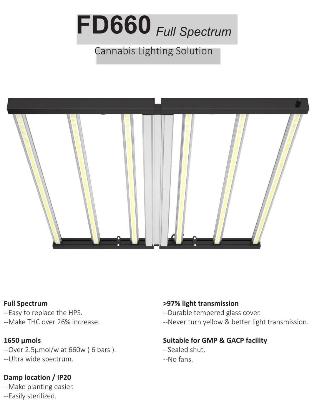 Samsung Lm301b 301h 660W Indoor Grow Lamp Fluence Folded IR UV Spydr LED Grow Light