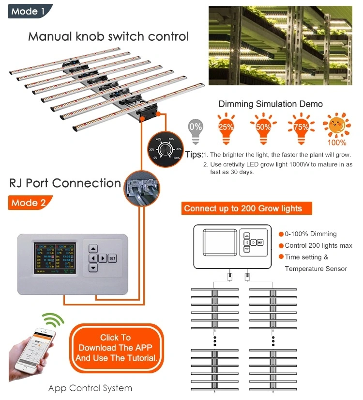 640W 800W 1000W Samsung Lm301b LED Grow Light Horticulture Cultivation 720W LED Grow Light Bar