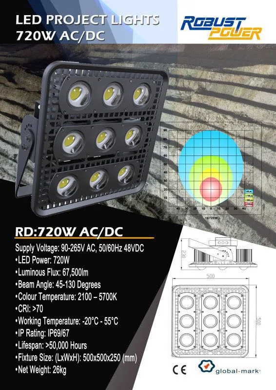 Hot Selling Indoor LED Grow Light