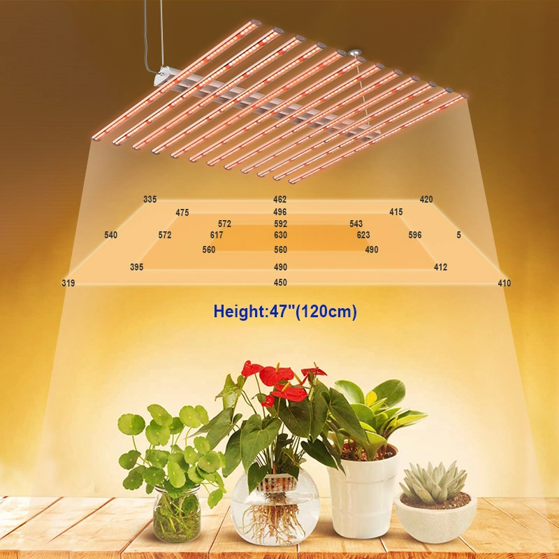 Hydroponic Full Spectrum 720W COB LED Grow Light Far Red for Indoor Plants