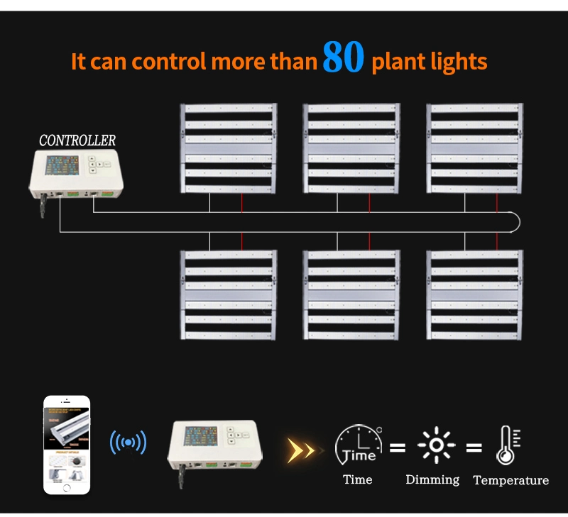 Professional Commercial Sf6000 Hydroponics 1000 Watt Greenhouse Fluence LED Grow Light Full Spectrum