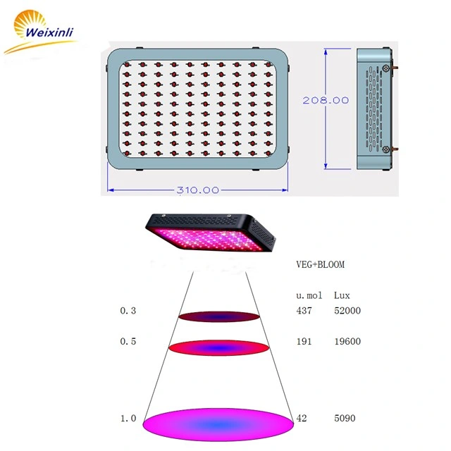 Weixinli Cheapest Veg/Bloom Switches 1000W LED Grow Light with Full Spectrum 